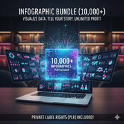 Infographic Bundle (10,000+)